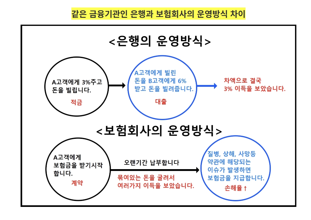 운영방식 - 복사본.jpg
