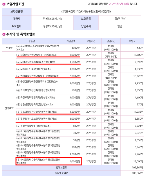 정봉화님_2대수술비_20250122_055354.png