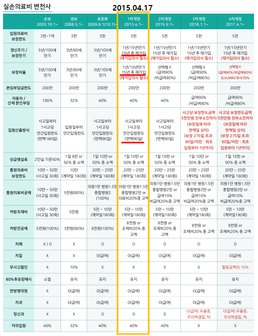 정봉화님_실비2_20250122_053955.png