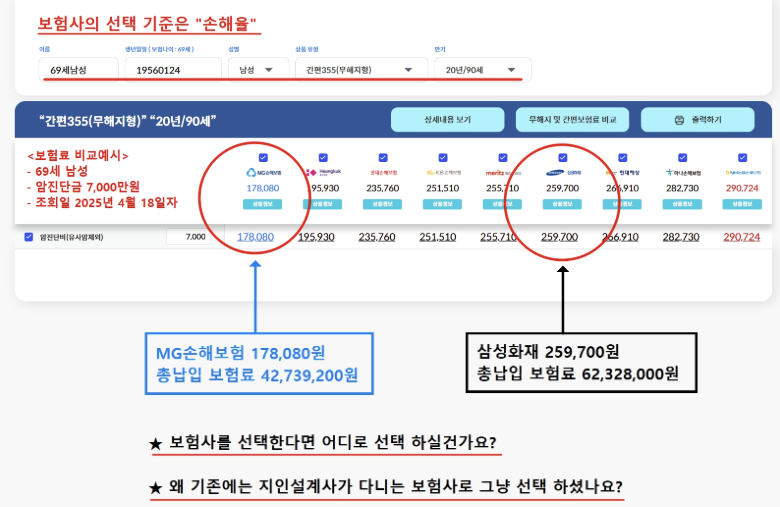 4. 손해율_20250806_163648.png