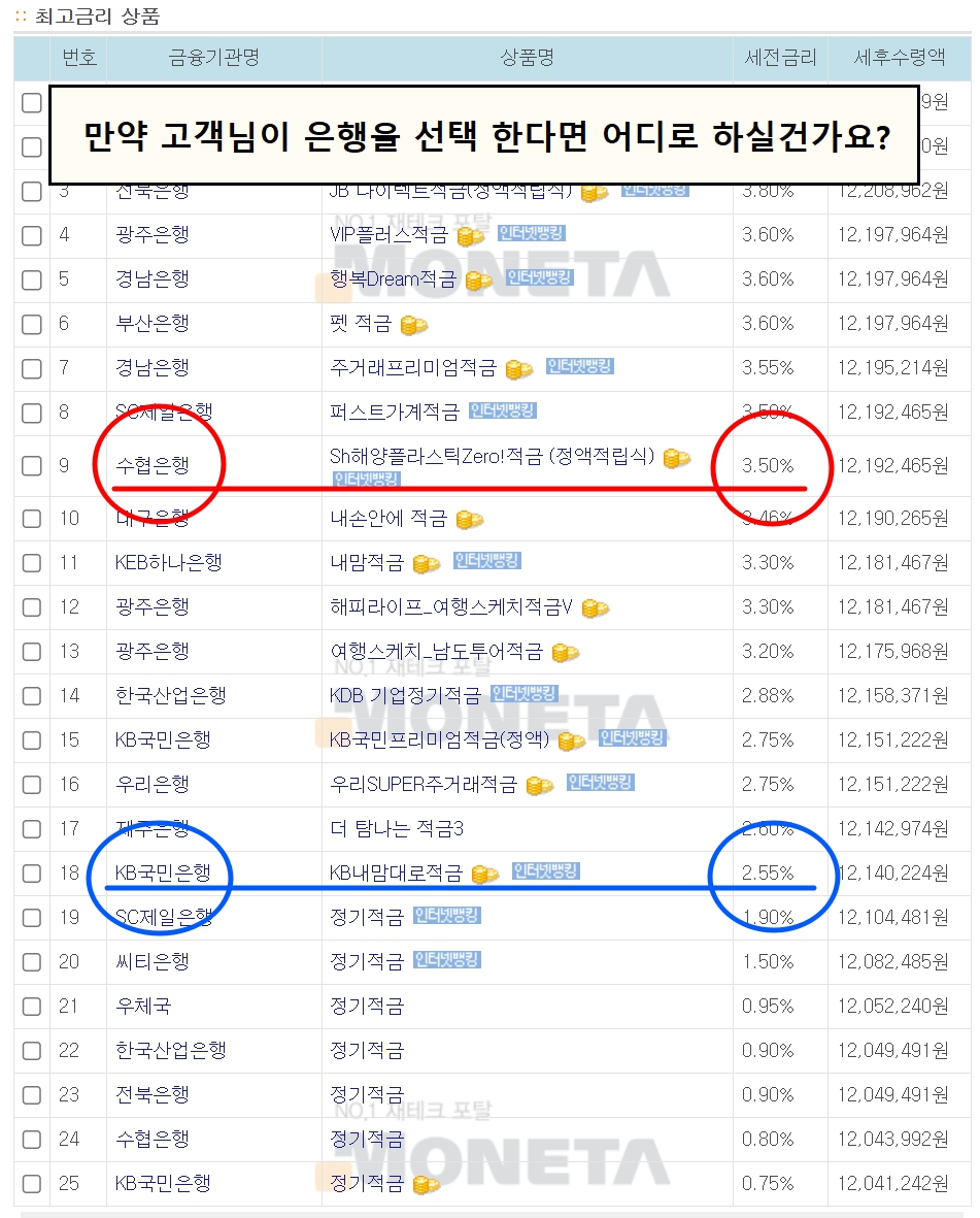 은행모네타.jpg