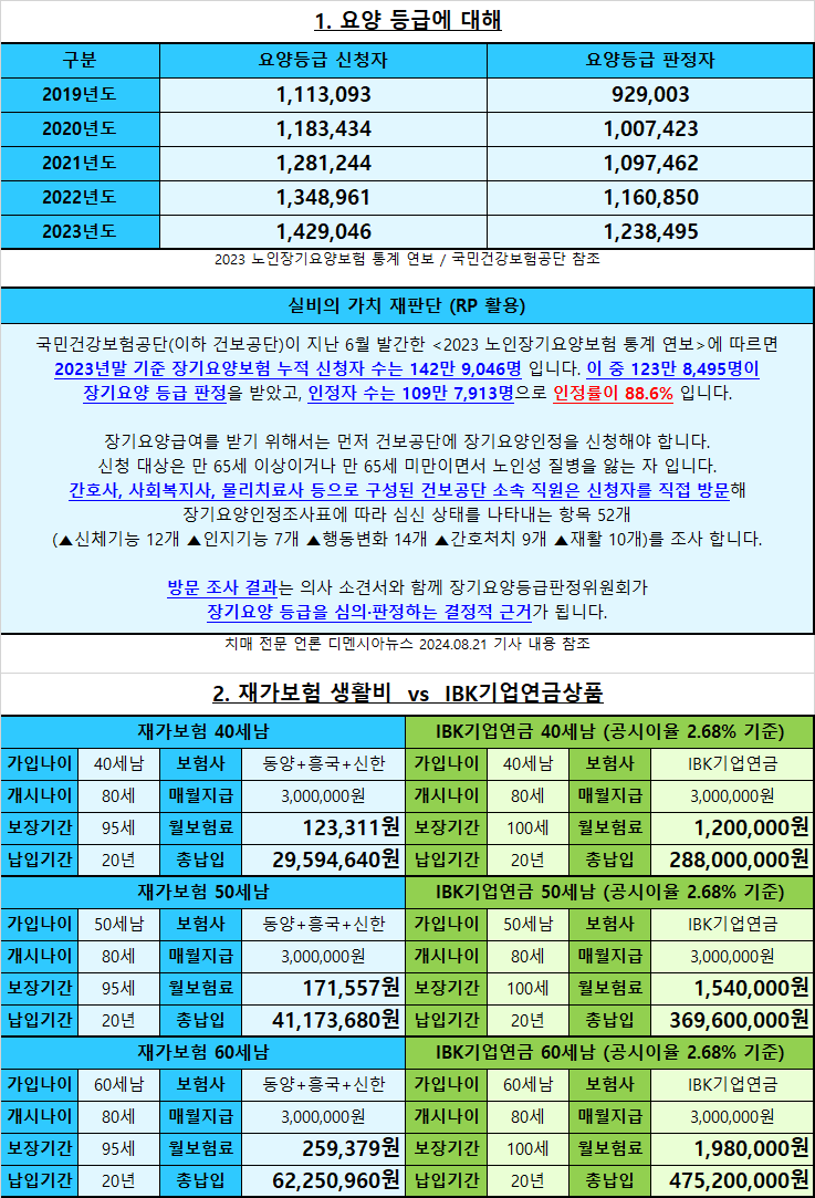 재가.png