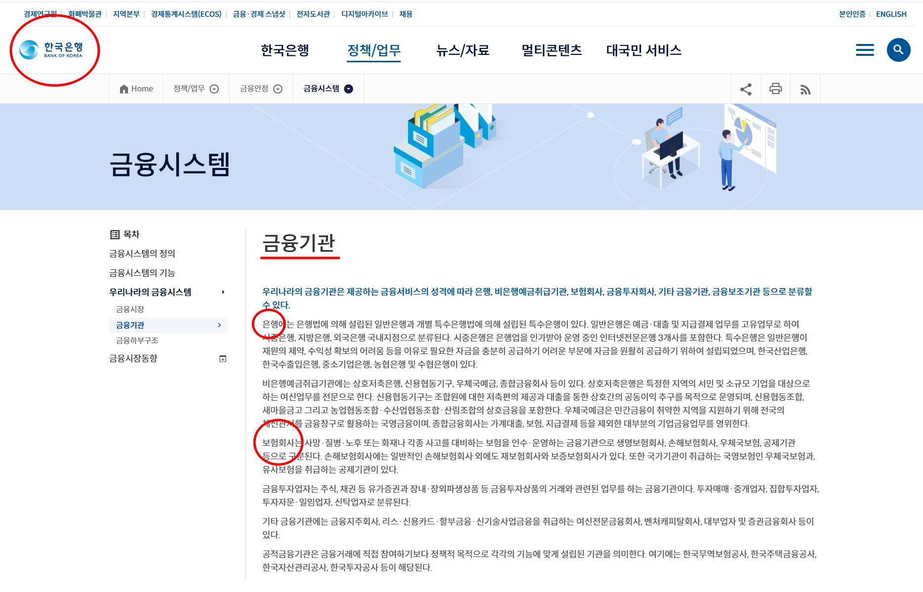 보험금융기관.jpg