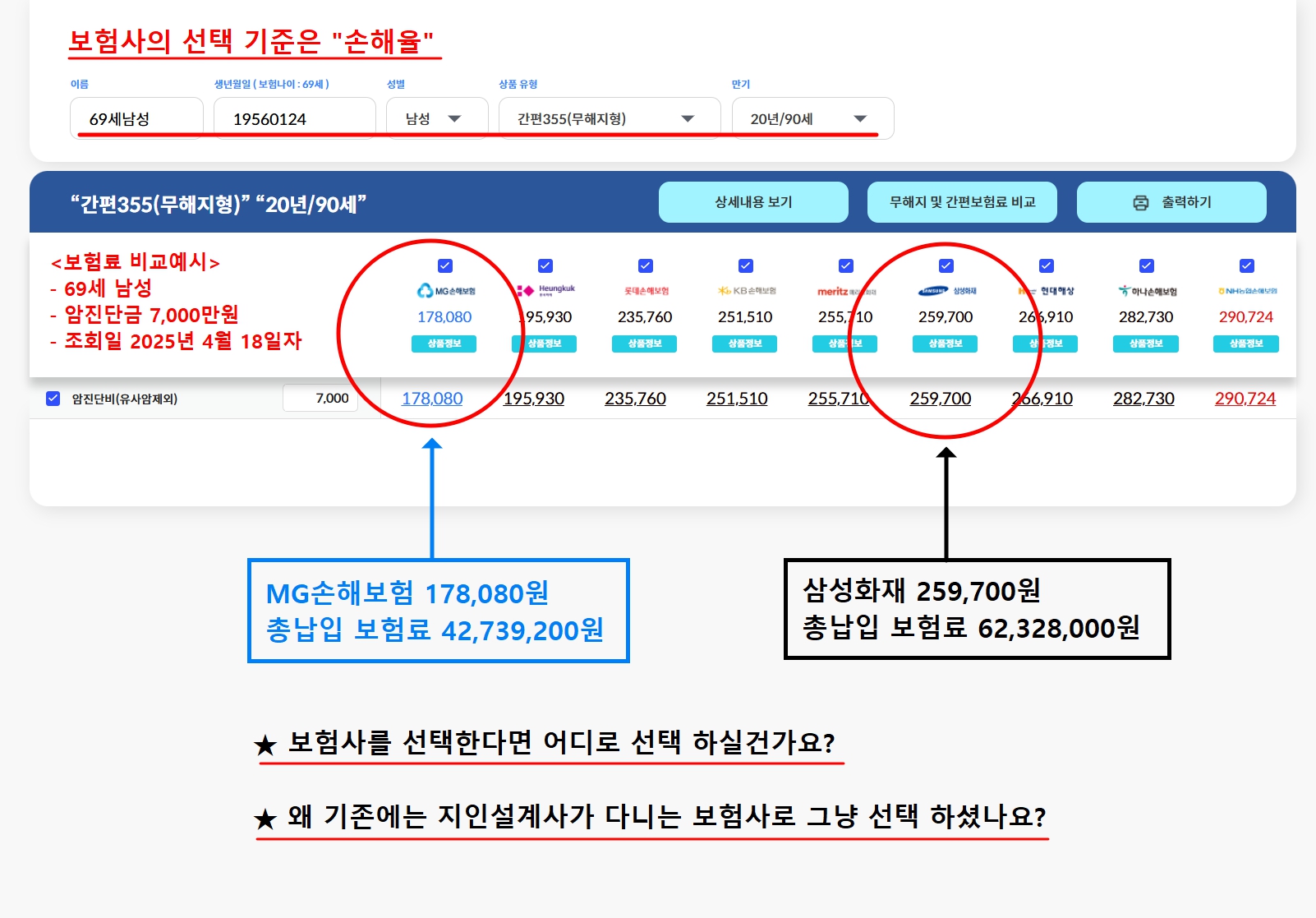 손해율.jpg
